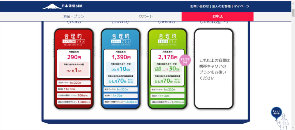 合理的プラン：日本通信