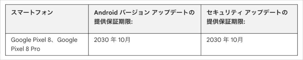 ここまでやれとは言わないが･･･