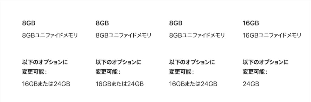 M3えあえあではRAM容量を最大24GBまで選択できる